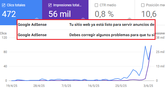 😬 Pues va a ser que este nicho también estaba vivo!

Lo mejor de todo, ayer la rechazaron en AdSense y hoy solicito la aprobación y me la aceptan al toque

🙏 Va a ser cierto que rezar funciona