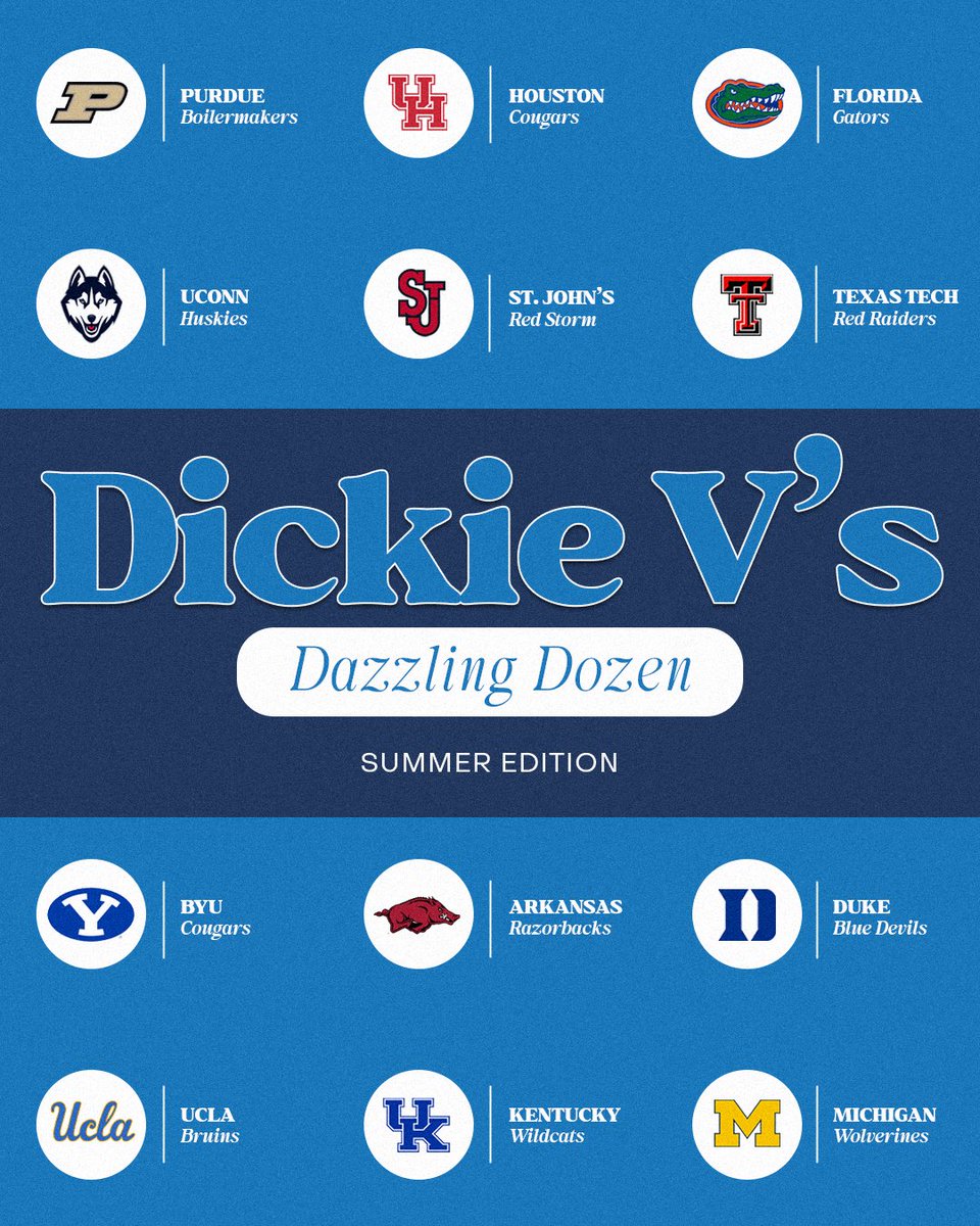 My Dazzling Dozen pre season in college hoops !