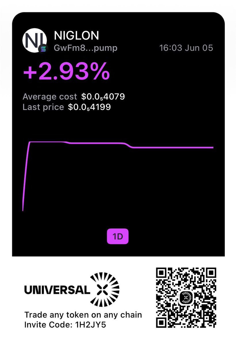 JD_Vyvanse's tweet image. Looks good, Elon Musk is a N*****

Send it 🫡

GwFm8R8UC6NAgae5Y1xfnq3bwrLSZqUHCwyCaLzkpump

$NIGLON #UniversalX #Particle