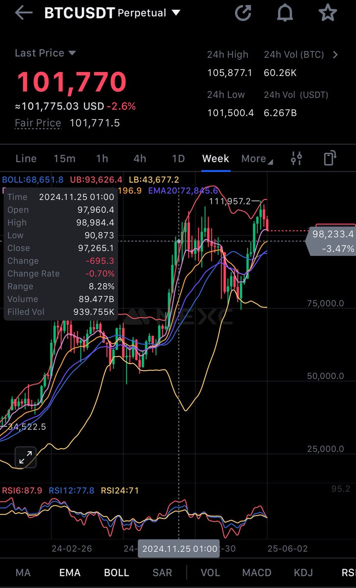 PappyVanCrypto🌵 tweet media