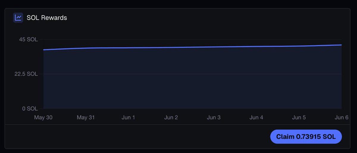 Also using ALL my Axiom rewards towards paying the team that leads raids, art, website ect

If you not already using this platform, give it a try - genuinly the best UI and platform for trading with the best filters to help you sharpen your bayonette for the trenches

Building