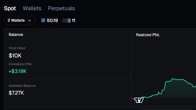 The job is finished

1-50 $sol challenge COMPLETED. 
It took just over 1 month of trenching 

Honestly would not have done it without the chads in <a href="/coldlabsfnf/">coldlabs™</a>, their all demons in there 

$130 bucks to $10k

What's crazy is that was deadass my last $sol at the time, and I told