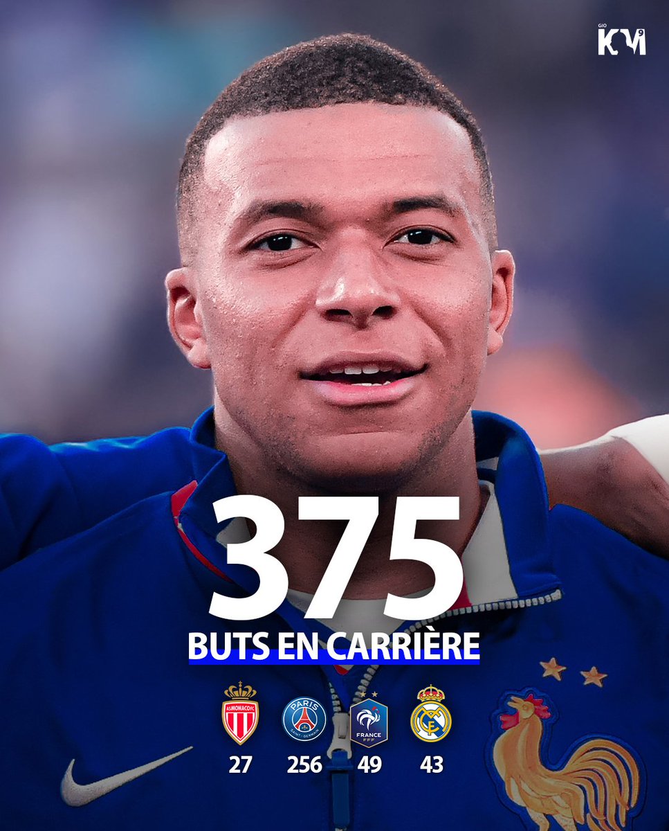 🚨 BUUUTTT DE KYLIAN MBAPPÉ !!

BUT DU MEILLEUR JOUEUR AU MONDE 

375 BUTS EN CARRIÈRE, 49 BUTS AVEC L'ÉQUIPE DE FRANCE !