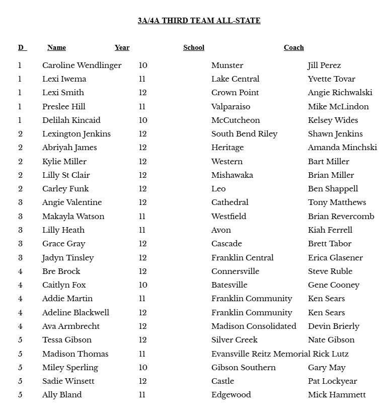 Mad Apple 18u Red Metzger 🥎 tweet media