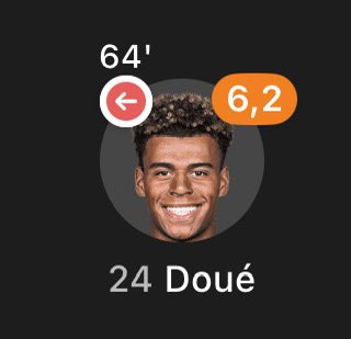 Yamal saw those Doue comparisons after the UCL final and took it seriously 😭