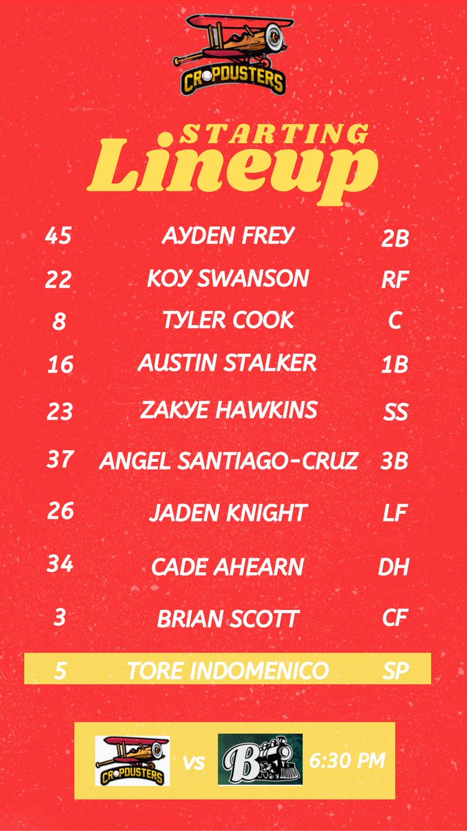 Roster for tonight’s game vs. Big Train!