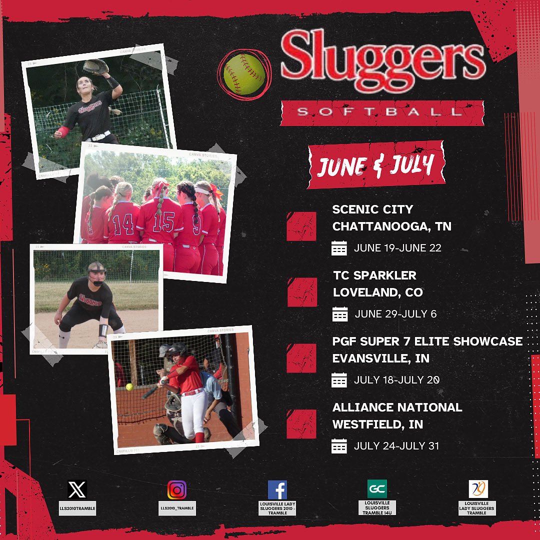 Louisville Lady Sluggers 2010 - Tramble tweet media