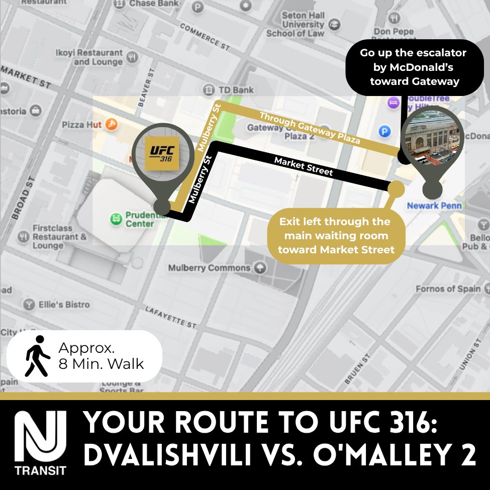 NJ TRANSIT (@njtransit) on Twitter photo Going to UFC 316 this Saturday? NJ TRANSIT is your ride to the action! Hop off at Newark Penn Station, then follow this quick route to <a href="/PruCenter/">Prudential Center</a>. Plan your trip today at njtransit.com 🥊 Going to UFC 316 this Saturday? NJ TRANSIT is your ride to the action! Hop off at Newark Penn Station, then follow this quick route to <a href="/PruCenter/">Prudential Center</a>. Plan your trip today at njtransit.com 🥊