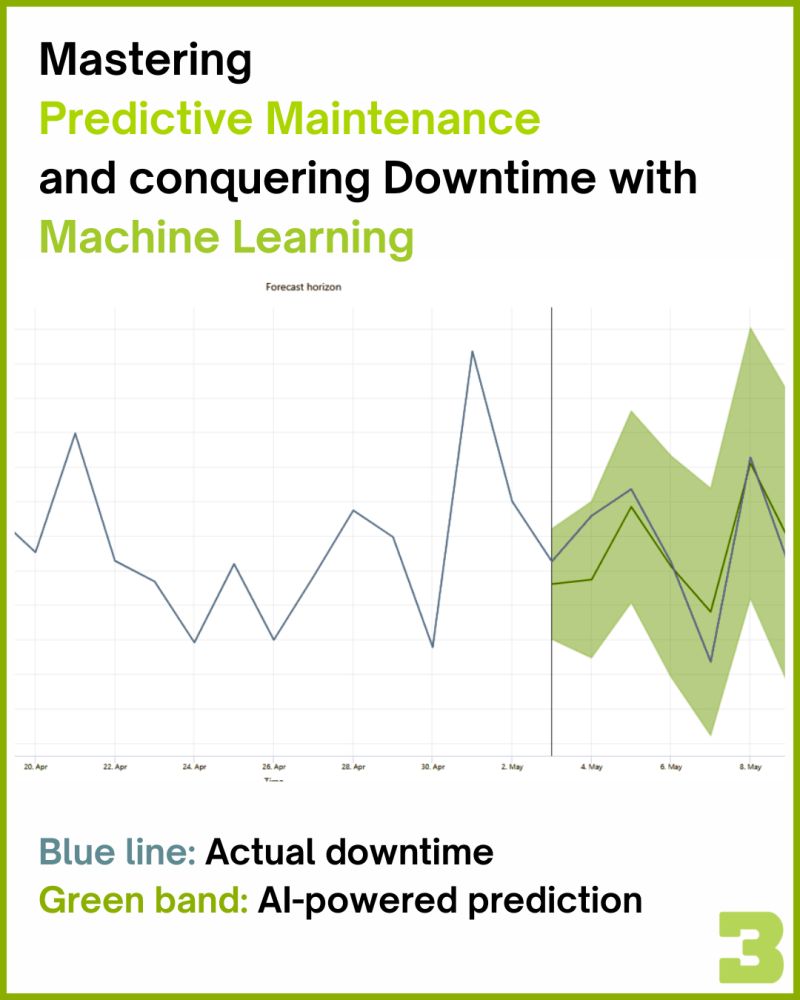 B3sys's tweet photo. 🚀 We’re constantly workshopping and refining our Machine Learning and AI solutions to improve predictive maintenance for our customers.

Integrated with B3rry, our AI assistant for manufacturers!

🤖 Our team is exploring the latest algorithms and tools to spot equipment issues before they arise.

⏱️ By tailoring advanced data models to manufacturing, we’re reducing unplanned downtime and enhancing reliability for today and tomorrow.

🔧 Excited to keep innovating and delivering smarter solutions for our current and future partners!

#MachineLearning #PredictiveMaintenance #IndustrialAI #Innovation #FutureOfManufacturing #AI #B3 #B3rry