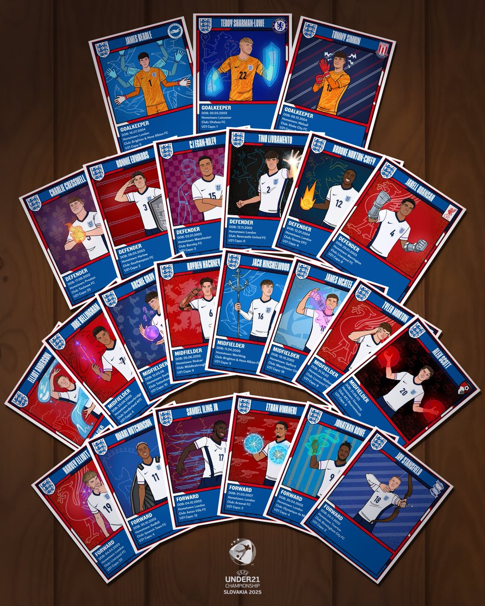 Lee Carsley's #YoungLions. 🪪❤️