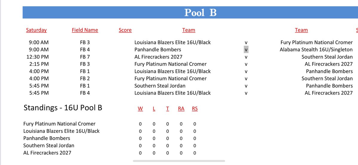 FPNCromer's tweet image. We’re looking for an extra player for the Sand Dollar Showcase this weekend in Panama City!!