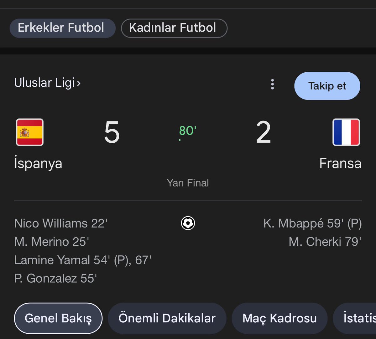 Yuh 5 oldu