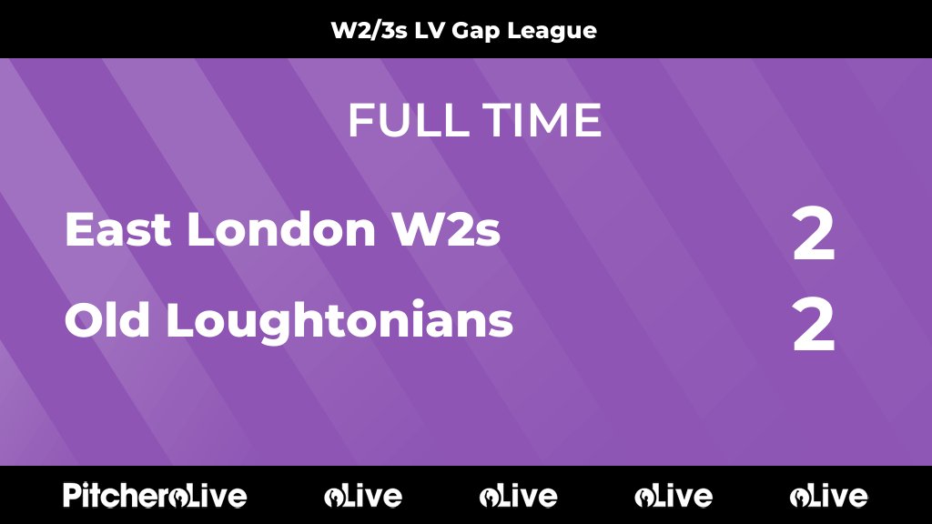 FULL TIME: East London W2s 2 - 2 Old Loughtonians
#EASOLD #Pitchero
oldloughts.co.uk/teams/270691/m…