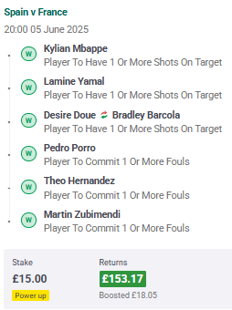 Shoutout international