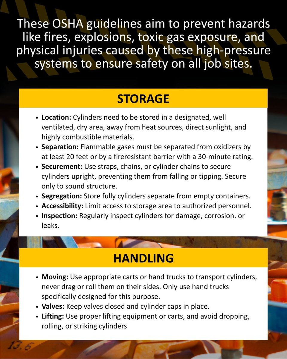 Mashburn Construction (@mashburnconstr) on Twitter photo 💡 June Safety Minute: This month, our Safety Committee is focused on Cylinder Storage & Handling 🔥 Let’s keep safety under pressure—not our crews. 👷♂️💪
 #SafetyFirst #MashburnBuildsSafe #JobsiteSafety #SafetyMinute #CylinderSafety 💡 June Safety Minute: This month, our Safety Committee is focused on Cylinder Storage & Handling 🔥 Let’s keep safety under pressure—not our crews. 👷♂️💪
 #SafetyFirst #MashburnBuildsSafe #JobsiteSafety #SafetyMinute #CylinderSafety