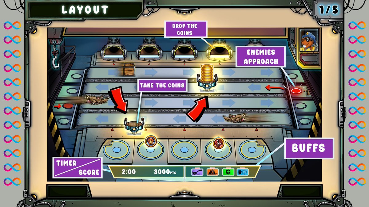 Hey #ICP! In just a few days, we’ll have an epic event🎮🔥

In Diggy's Delivery Dash, you'll be running on conveyor belts, grabbing coins, and dodging enemies 🚀👾

Start crafting your favorite strategy now to dominate the leaderboard 👀🏆