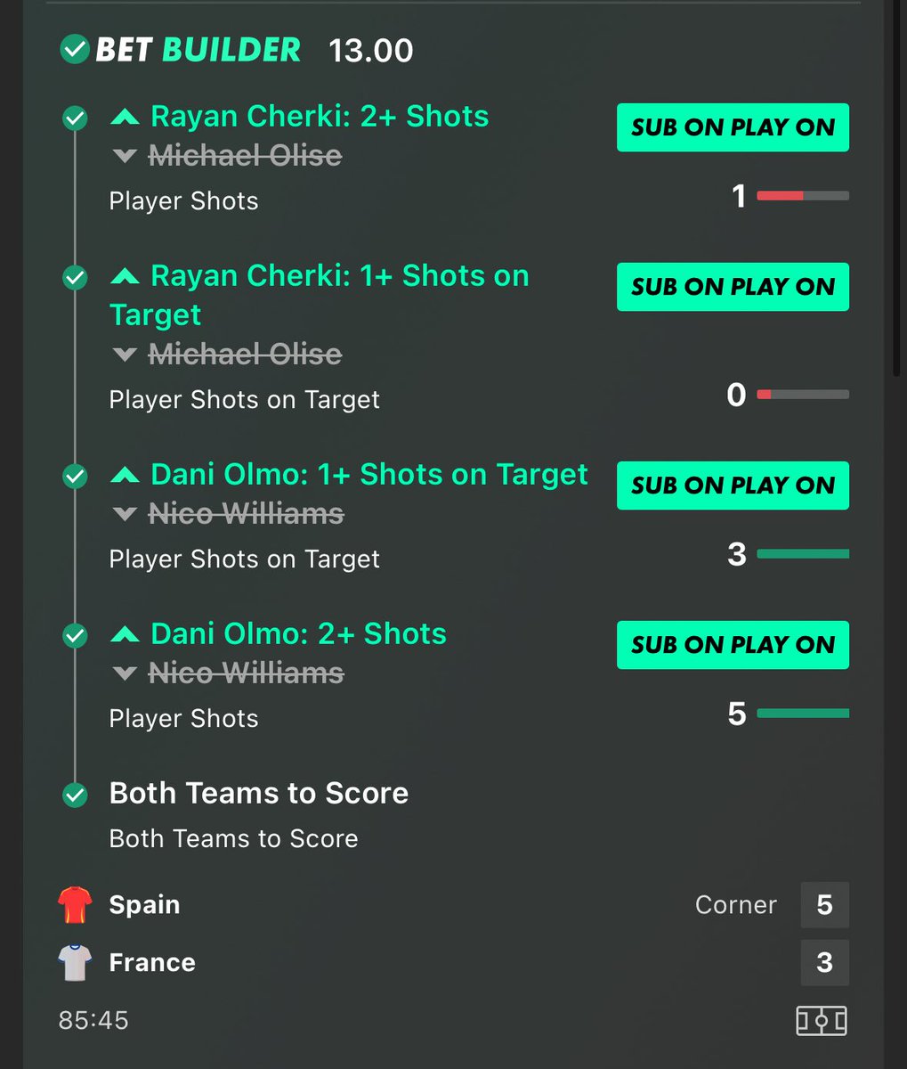 What a day🤯🤯🤯