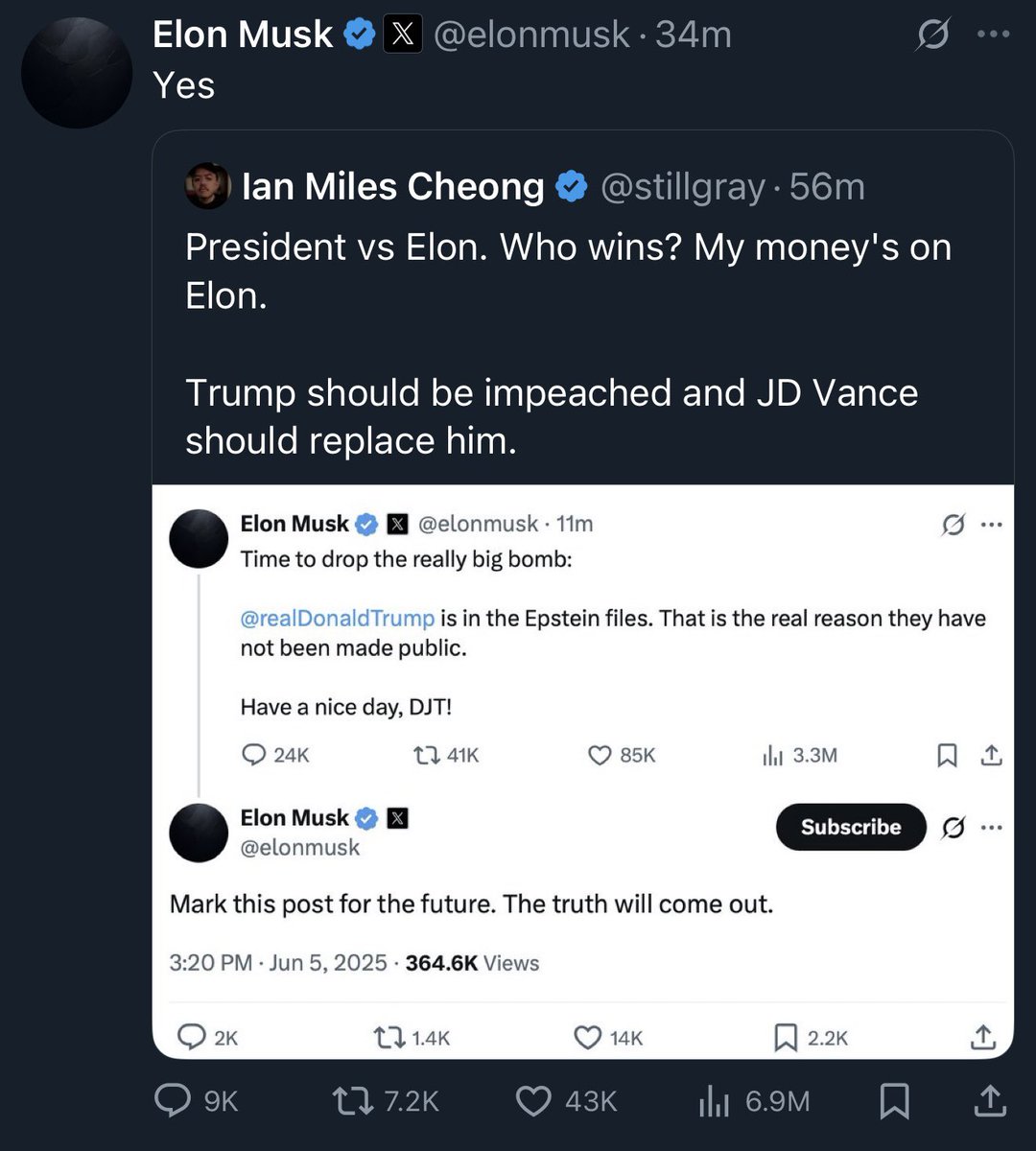 Not even the sharpest minds in fiction could’ve written what’s playing out between <a href="/elonmusk/">Elon Musk</a> and <a href="/realDonaldTrump/">Donald J. Trump</a> today. My timeline feels like a live action plot twist no one saw coming.
