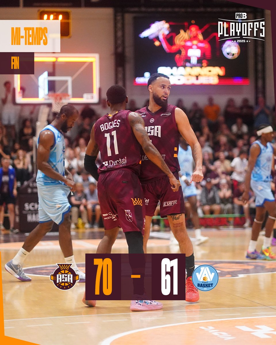 basket_asa's tweet photo. ✅ Alsaciens, Alsaciennes. C’est fait. Nous sommes qualifiés en finales des Playoffs de ProB pour la première fois de notre histoire. Quelle saison nous vivons tous ensemble, et elle n’est pas encore finie 🧡 https://t.co/4sedHavNYl