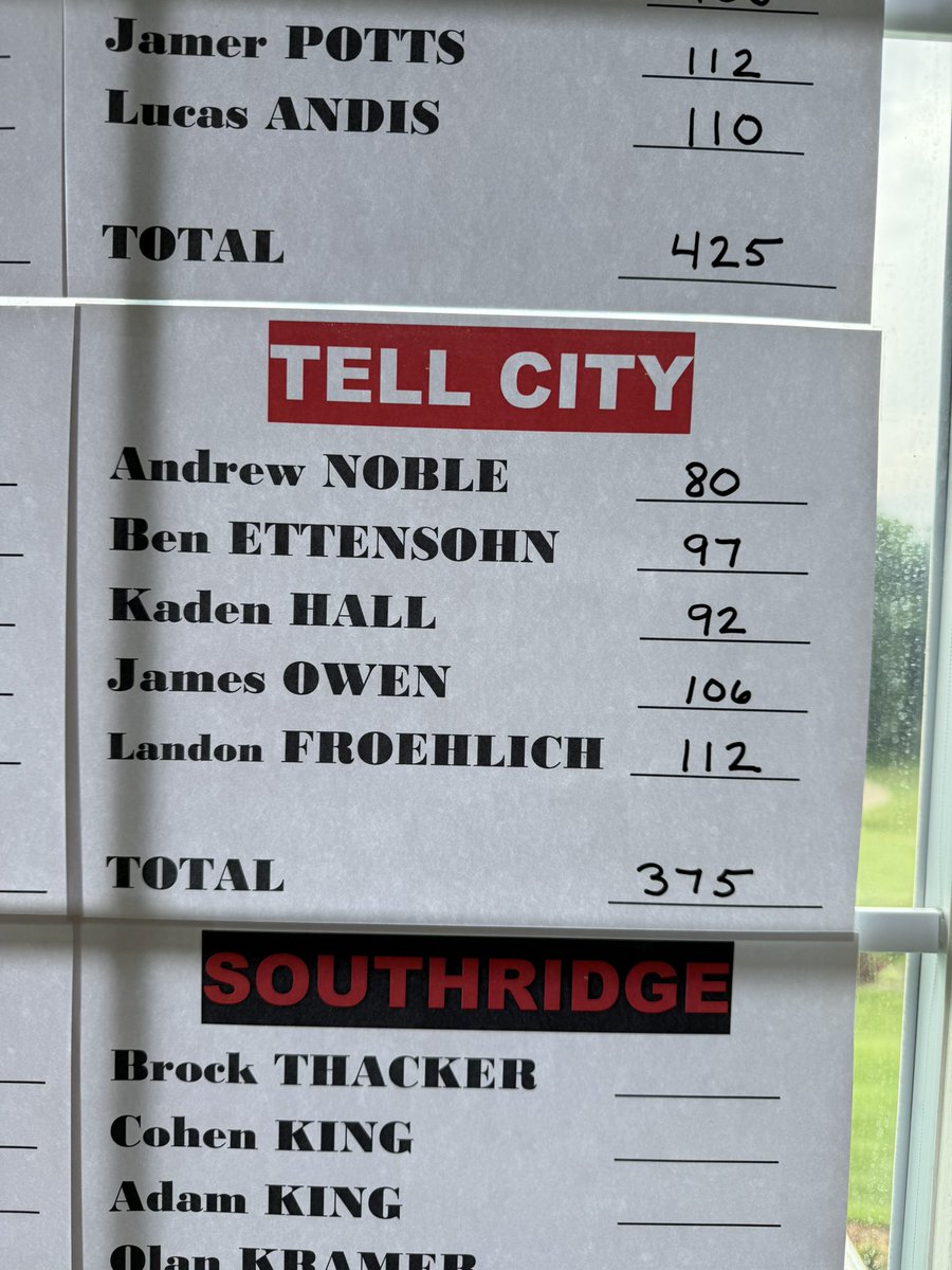 Our boys played pretty well on a wet and difficult course today. Waiting to see if Andrew will make it to regionals with his 80. 
Go Marksmen