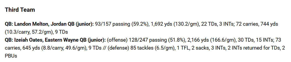 Izeiah Oates (@izeiahoates) on Twitter photo Made NC All-Region Team representing 919 <a href="/JoelBryantHSOT/">Joel Bryant - HighSchoolOT 🏈</a> <a href="/_TLantz/">Terry Lantz</a> <a href="/coachmogridge/">Allen Mogridge</a> <a href="/Damon_Magazu/">Damon Magazu</a> <a href="/MCthedc/">Meade Clendaniel</a> <a href="/NickVagnoneLR/">Nick Vagnone</a> <a href="/CoachRidings/">Mike Ridings</a> <a href="/CoachBanks13/">Freddie Banks</a> <a href="/Coach_T_Oates/">T. Oates</a> <a href="/Coach_Thakkar/">Saj Thakkar</a> <a href="/grayson_kline/">Grayson Kline</a> <a href="/coachirishodea/">Danny O'Dea</a> <a href="/CoachMash2/">Coach Deon Mash</a> <a href="/AfnfR/">AFNF RECRUITING</a> <a href="/CoachSewellNCCU/">Michael Sewell Jr 🏁</a> <a href="/bryce_pm/">Bryce Perry-Martin</a> <a href="/AkeemDent/">DENT</a> <a href="/CoachParkerCCU/">Bryan Parker</a> Made NC All-Region Team representing 919 <a href="/JoelBryantHSOT/">Joel Bryant - HighSchoolOT 🏈</a> <a href="/_TLantz/">Terry Lantz</a> <a href="/coachmogridge/">Allen Mogridge</a> <a href="/Damon_Magazu/">Damon Magazu</a> <a href="/MCthedc/">Meade Clendaniel</a> <a href="/NickVagnoneLR/">Nick Vagnone</a> <a href="/CoachRidings/">Mike Ridings</a> <a href="/CoachBanks13/">Freddie Banks</a> <a href="/Coach_T_Oates/">T. Oates</a> <a href="/Coach_Thakkar/">Saj Thakkar</a> <a href="/grayson_kline/">Grayson Kline</a> <a href="/coachirishodea/">Danny O'Dea</a> <a href="/CoachMash2/">Coach Deon Mash</a> <a href="/AfnfR/">AFNF RECRUITING</a> <a href="/CoachSewellNCCU/">Michael Sewell Jr 🏁</a> <a href="/bryce_pm/">Bryce Perry-Martin</a> <a href="/AkeemDent/">DENT</a> <a href="/CoachParkerCCU/">Bryan Parker</a>
