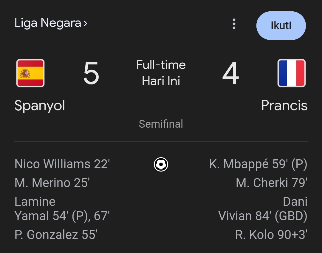Narul (@rul2906) on Twitter photo Gagal ketemu opung Dodo di final
<a href="/Delynn_JKT48/">Adeline Wijaya</a>
Rutinitas Mbappe setiap ketemu dek Yamal.. Gagal ketemu opung Dodo di final
<a href="/Delynn_JKT48/">Adeline Wijaya</a>
Rutinitas Mbappe setiap ketemu dek Yamal..