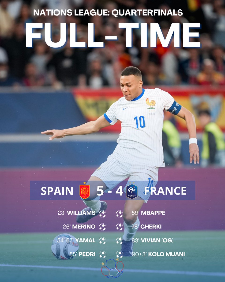 EDFUpdate's tweet image. 𝐅𝐔𝐋𝐋 𝐓𝐈𝐌𝐄

Despite an INSANE comeback (thank you Cherki), France loses this game. 
🔜 Focus now on the 𝐦𝐚𝐭𝐜𝐡 𝐟𝐨𝐫 𝟑𝐫𝐝 𝐩𝐥𝐚𝐜𝐞 on Sunday against 𝐆𝐞𝐫𝐦𝐚𝐧𝐲! 

🇪🇸 5-3 🇫🇷 #SPAFRA | #NationsLeague