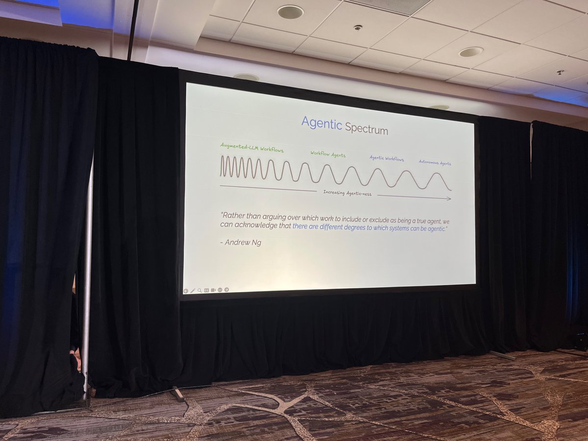 Yogi Miraje <a href="/aiDotEngineer/">AI Engineer</a> on the difference between agentic workflows and workflow agents