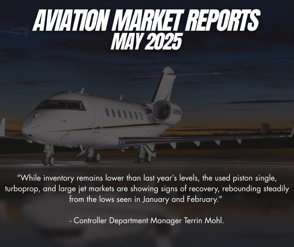 AircraftCostApp's tweet image. Sandhills Global aviation market reports for May deliver details on YOY and M/M inventory levels and asking prices across used aircraft categories on Sandhills aviation platforms. 

Learn more here: ow.ly/fhBw50W50E3

#aviation #aircraft #aviationmarket #planes