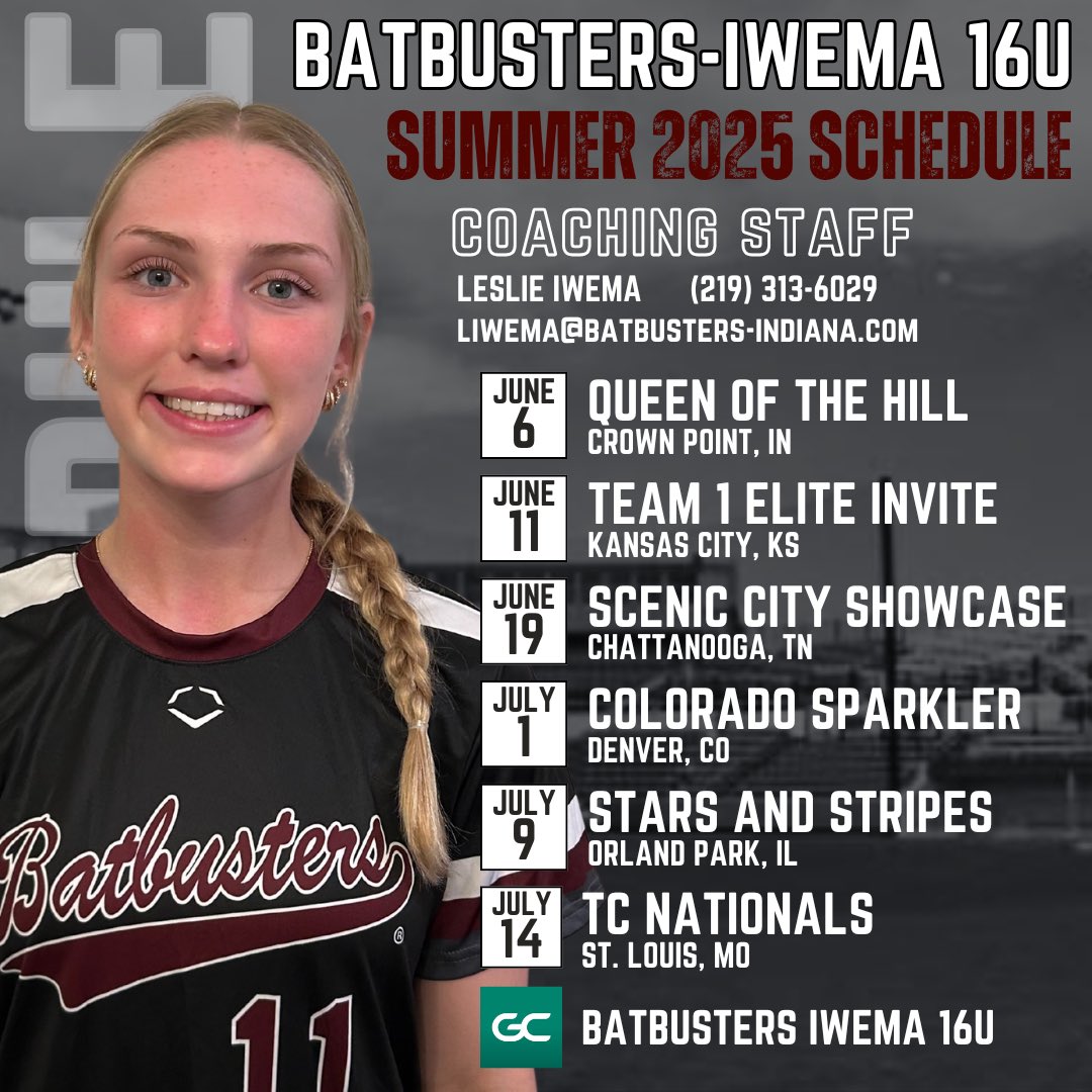 Looking forward to travel season getting started with <a href="/Batbusters_IN/">Batbusters Indiana</a> !!!!