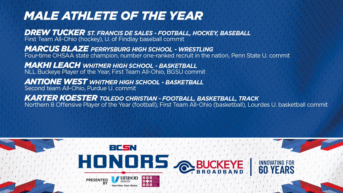 BCSN (@bcsnsports) on Twitter photo The 2025 BCSN Honors are this Sunday! Check out our nominees for Male Athlete of the Year! 👀
<a href="/SFSKnights/">St. Francis de Sales School⚔️</a> | <a href="/PburgAthletics/">Perrysburg Athletics</a> | <a href="/WhitmerAthletic/">Whitmer Athletic</a> | <a href="/eagles_tc/">Toledo Christian Eagles Athletics</a>
Presented by <a href="/UnisonHealthTol/">Unison Health Toledo</a> & <a href="/MHRSBofLucasCO/">MHRSB of LucasCounty</a> The 2025 BCSN Honors are this Sunday! Check out our nominees for Male Athlete of the Year! 👀
<a href="/SFSKnights/">St. Francis de Sales School⚔️</a> | <a href="/PburgAthletics/">Perrysburg Athletics</a> | <a href="/WhitmerAthletic/">Whitmer Athletic</a> | <a href="/eagles_tc/">Toledo Christian Eagles Athletics</a>
Presented by <a href="/UnisonHealthTol/">Unison Health Toledo</a> & <a href="/MHRSBofLucasCO/">MHRSB of LucasCounty</a>