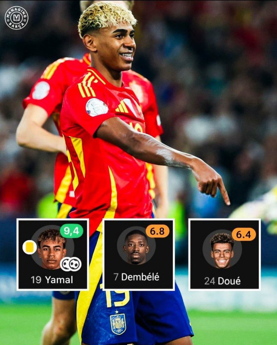 - اقولك .. مباراة الخميس تحسم الامور وتخلي المنافسة بين دوي و مبابي و ديمبلي 🤣