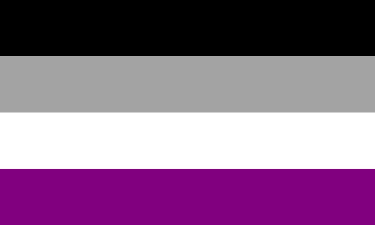 Alright, this is your yearly opportunity to AMA about being a sex worker on the ace spectrum!

FAQ
1. Yes, I love my job.
2. Yes, I really am a kinky bitch.
3. No, I have never experienced sexual attraction.