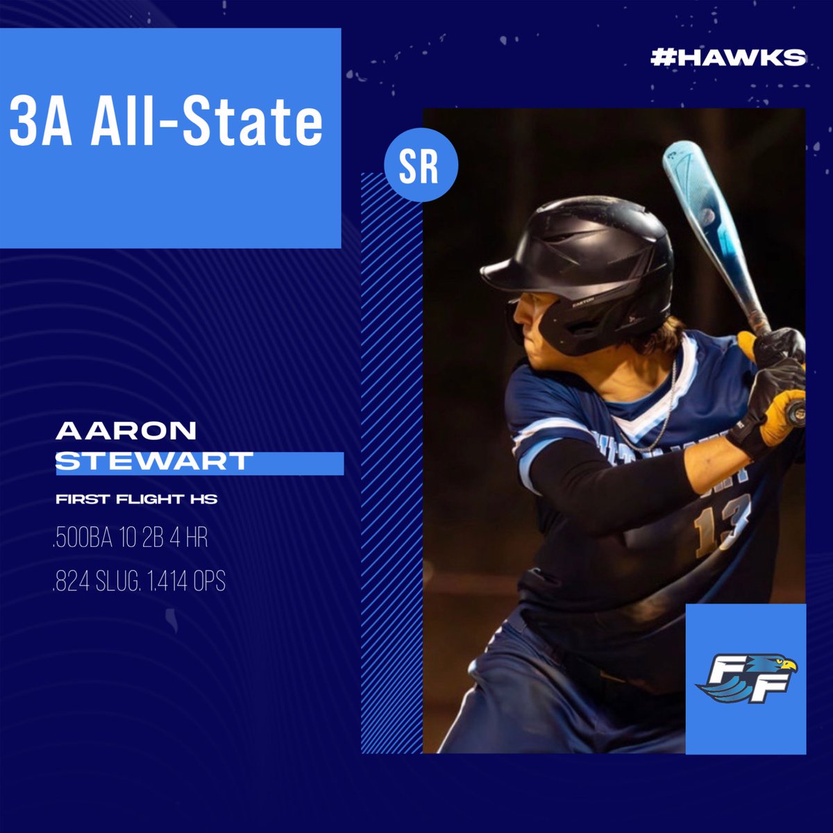 Big congrats to <a href="/aaron_stew_06/">Aaron Stewart</a> !! Well deserved!!  <a href="/bcc_dolphins/">BCC Dolphins</a> are getting a good one!