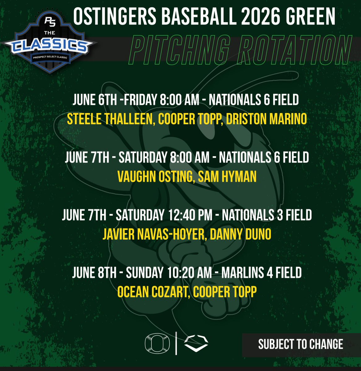 Ostingers Baseball tweet media
