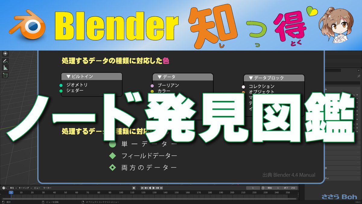 sasara_Bch's tweet image. 🎬今日の動画はコレ❗️
ボーッと見ているだけでジオメトリで使用する全てのノードが見れます

新たな発見につながれば幸いです✨

youtu.be/oU2lQYwIKhI
