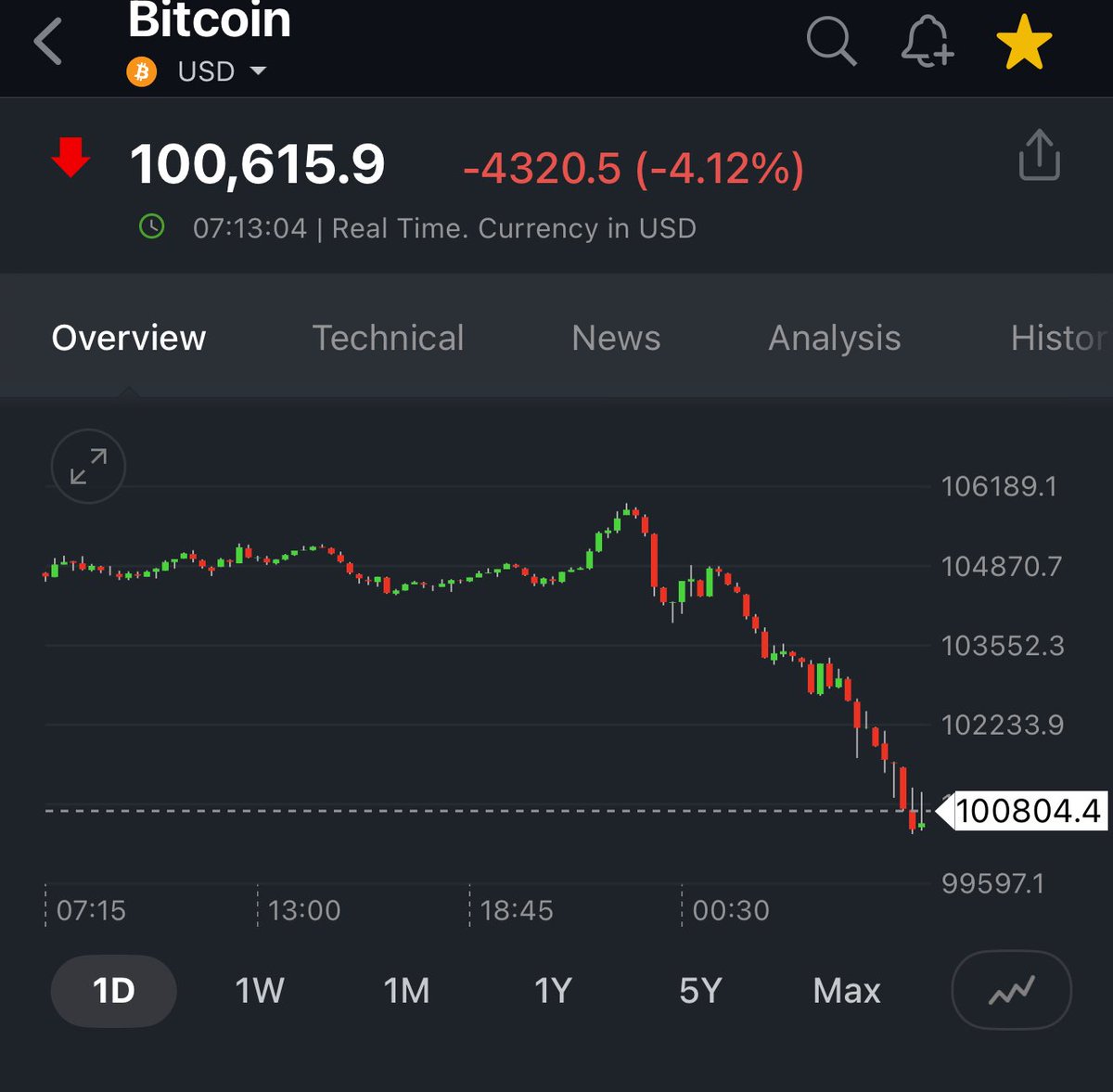 The Great Martis tweet media