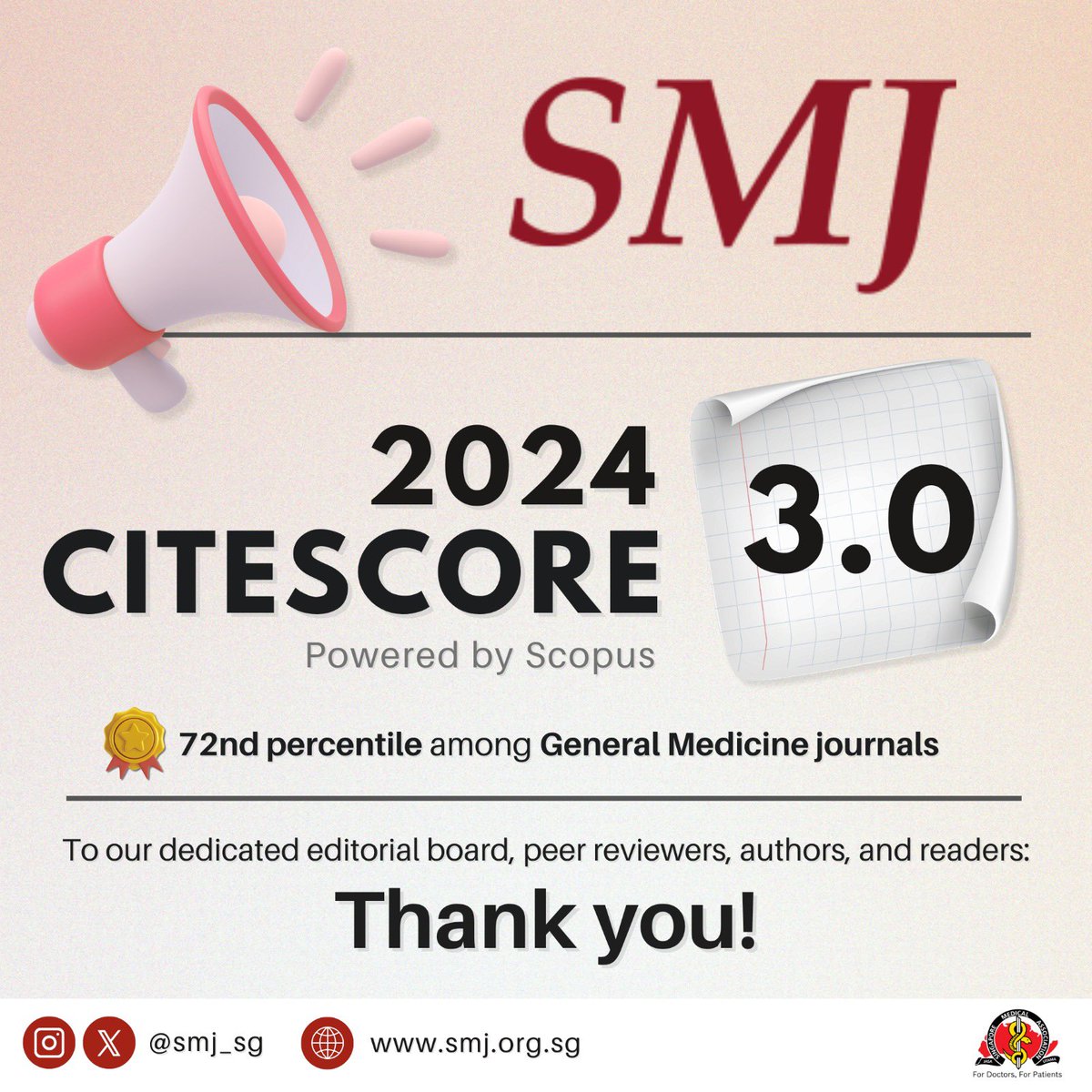 🎉 We're thrilled to announce that the Singapore Medical Journal has achieved a CiteScore of 3.0 in the latest Scopus release this week (2024)!

This places SMJ in the 72nd percentile (Q2) among General Medicine journals, reflecting the quality and impact of the research we