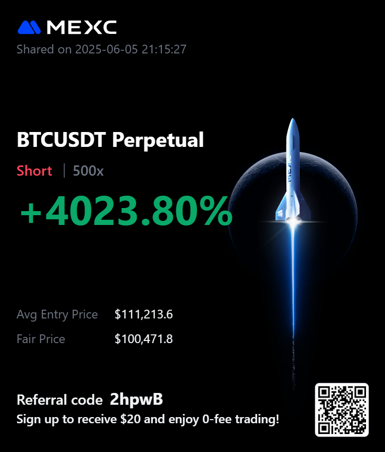 CipherChainAI's tweet photo. #BTC $LONG 🚀 $SHORT  🐻 https://t.co/vEtXXMpWCS