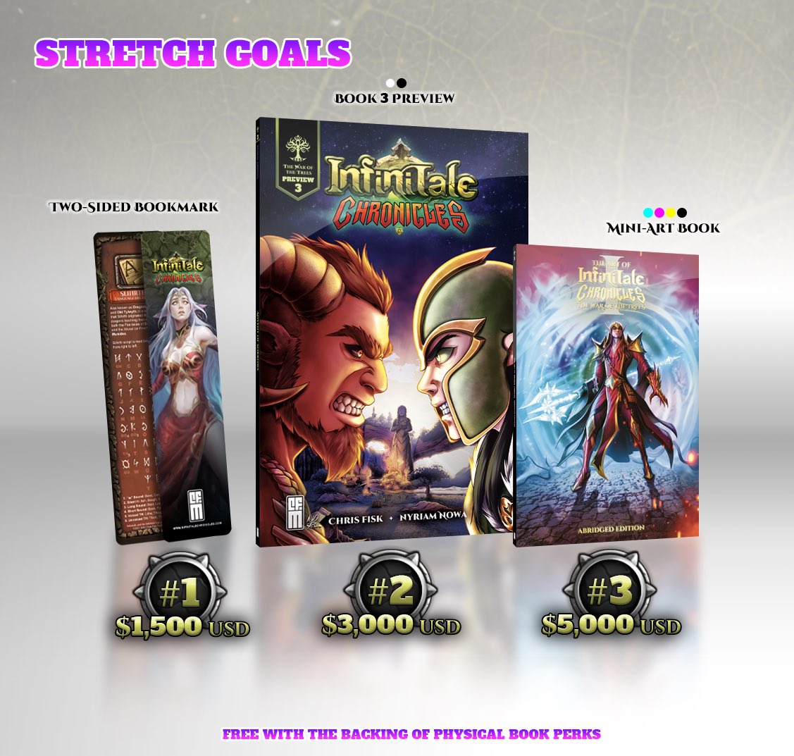 Infinitale: Chronicles #1 | For Sale on Amazon! (@infinitalecomic) on Twitter photo <a href="/starmillion88/">Starmillion</a> INFINITALE CHRONICLES #2 is live on <a href="/Indiegogo/">Indiegogo💡</a>!
This epic fantasy graphic novel series continues with THREE editions available on the campaign:
🔥 Book 2 - Standard Edition: 120 full-color pages!
🔥 Book 2 - Alternate Art Edition: 120 full-color pages by a different art team! <a href="/starmillion88/">Starmillion</a> INFINITALE CHRONICLES #2 is live on <a href="/Indiegogo/">Indiegogo💡</a>!
This epic fantasy graphic novel series continues with THREE editions available on the campaign:
🔥 Book 2 - Standard Edition: 120 full-color pages!
🔥 Book 2 - Alternate Art Edition: 120 full-color pages by a different art team!