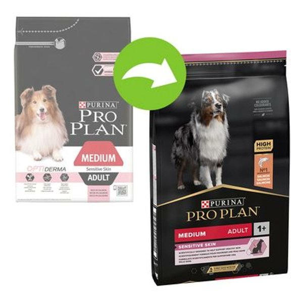 I just received PURINA PRO PLAN Medium Adult Sensitive Skin from Anonymous via Throne. Thank you! throne.com/kimberhot #Wishlist #Throne