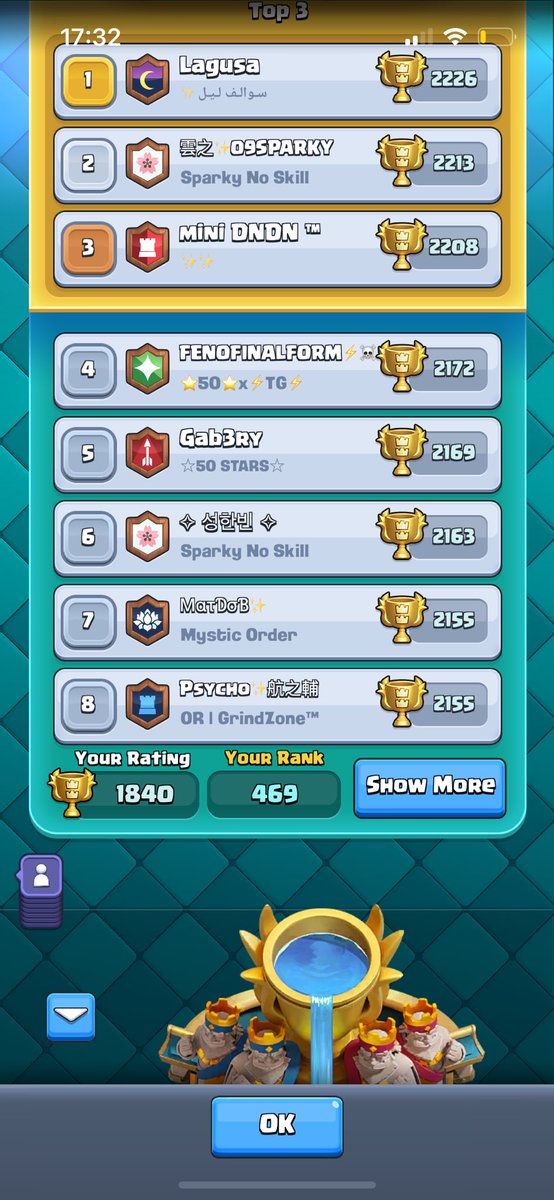 Sponsor also going crazy😂😂 <a href="/hogrider1995/">Mohamed</a>