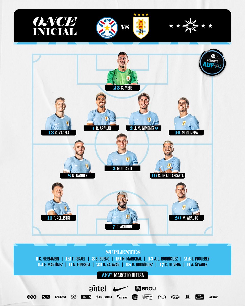 ☑️ 𝙀𝙇 𝙊𝙉𝘾𝙀

Confirmado, con estos jugadores enfrentará Marcelo Bielsa a Paraguay en el Defensores del Chaco. 

📺 AUF.tv 

#ElEquipoQueNosUne