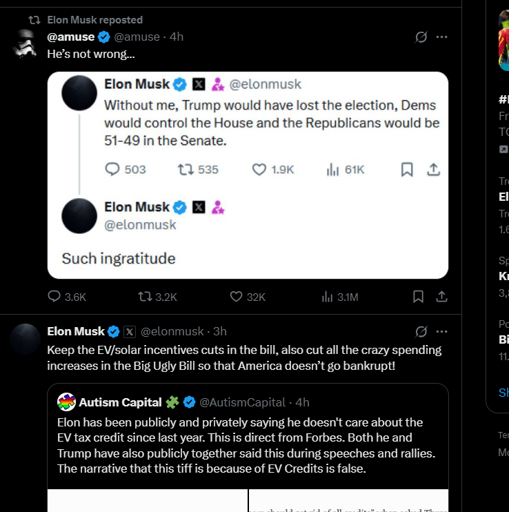 I don't think anyone understands the implications of Elon Musk and Donald Trump going at.

Or how bullish it is for low market cap functional utility, casino and memecoin tokens like my @MOONBETS_ . This isn't just a memecoin shill, keep reading.