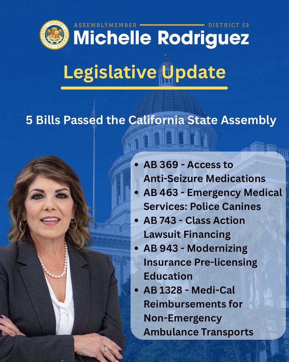AsmMRodriguez's tweet image. I am so excited about the progress we are making in Sacramento. These five bills are key parts of our legislative package, and they’re now headed to the Senate for hearings. I’m proud of the work we’re doing and look forward to continuing the fight for our communities. #caleg