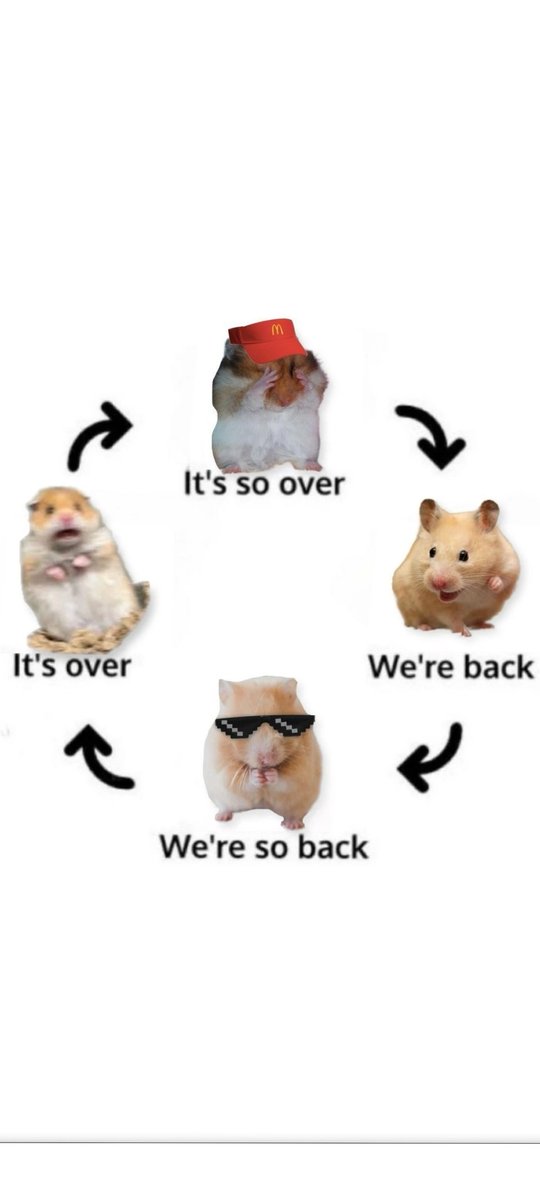 Frog is long BTC
Expecting bounce from here

I tink it's last level to long and hope for continuation 

If we go to 96k I tink it's more of a jeetlong and short every resistance 

Glhf