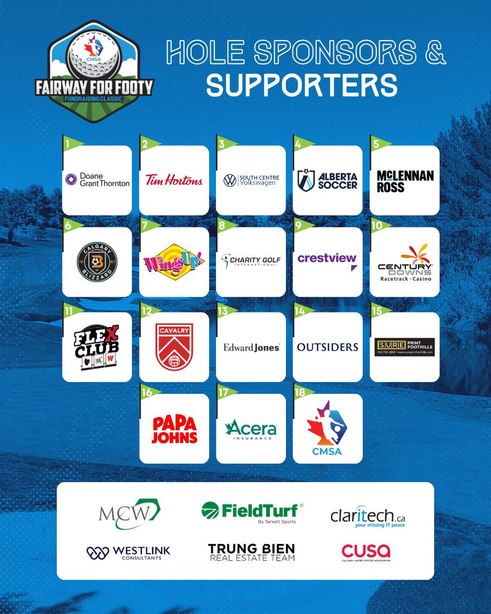 calgaryminorsoccer (@cmsasoccer) on Twitter photo Over $30,000 raised for youth soccer! ⛳⚽️
Huge thanks to our title sponsor <a href="/macronontario/">Macron Store Ontario</a> , our 19th Hole sponsor Benchmark Projects, our dedicated hole sponsors, and everyone who came out to play and support the cause.
Thank you for making a difference! Over $30,000 raised for youth soccer! ⛳⚽️
Huge thanks to our title sponsor <a href="/macronontario/">Macron Store Ontario</a> , our 19th Hole sponsor Benchmark Projects, our dedicated hole sponsors, and everyone who came out to play and support the cause.
Thank you for making a difference!