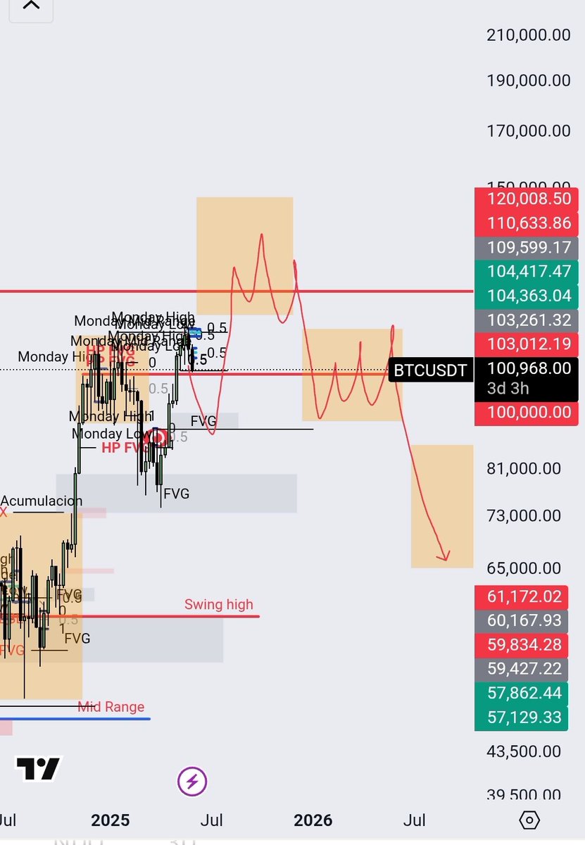 0xColdMind tweet media