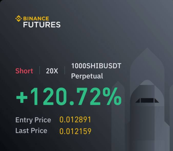 CryptoB1642's tweet photo. 📉 Profit today in #1000SHIB ✅
🚀 #BTC breaks downward after weeks of rapid gains, testing the EMA50 on the daily chart. Will we see a rebound or further decline? Dominance nears 65%.
📊 Join us: https://t.co/DT3Z3RGn1s 

#CryptoTrading #Crypto #Blockchain $SHIB #Trading https://t.co/xfig9kWisC
