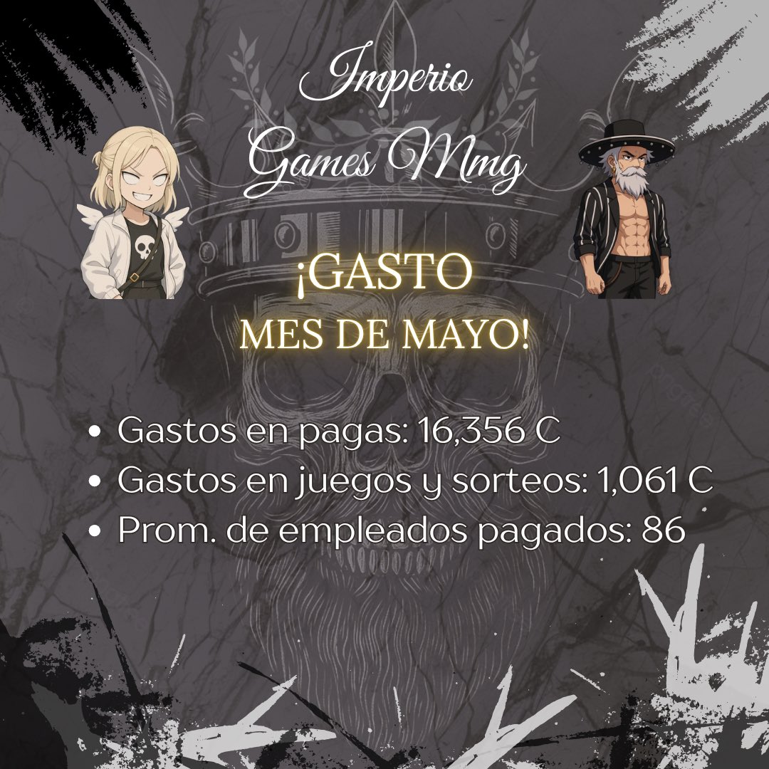 IMPERIOGAMESMMG's tweet image. 🌟REPORTE DEL MES DE MAYO🌟

#habbo